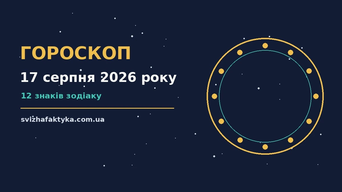Зодіакальний фон у м’яких синьо-золотистих тонах, що ілюструє гороскоп на 17 серпня 2026 року