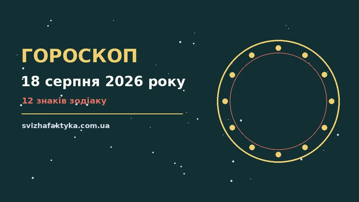 Зоряне небо у теплих відтінках і символи знаків зодіаку, гороскоп на 18 серпня 2026 року