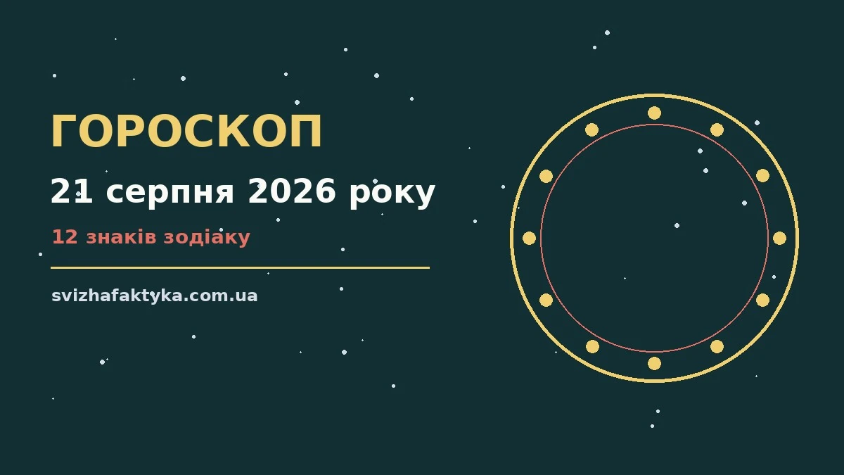 Зодіакальний знак на тлі ранкового неба п'ятниці 21 серпня 2026 року, що символізує планування і початок нового етапу