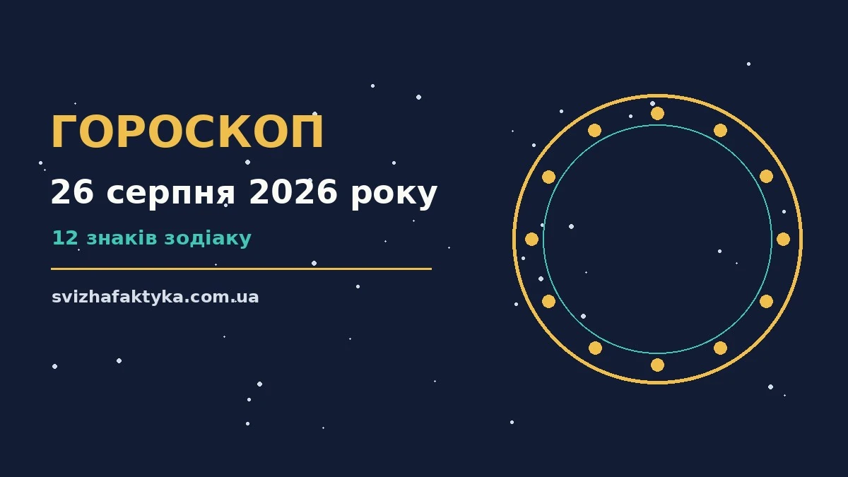 Гороскоп на 26 серпня 2026 року – чашка кави, блокнот і символи знаків зодіаку на світлому тлі